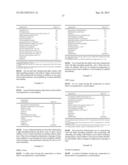 NOVEL ORGANOPOLYSILOXANE, COSMETIC CONTAINING THEREOF, AND METHOD FOR     PREPARING ORGANOPOLYSILOXANE diagram and image