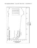 Multihydric Compound Dehydration Systems, Catalyst Compositions, and     Methods diagram and image