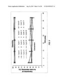 Multihydric Compound Dehydration Systems, Catalyst Compositions, and     Methods diagram and image