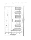 Multihydric Compound Dehydration Systems, Catalyst Compositions, and     Methods diagram and image