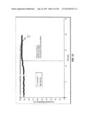 Multihydric Compound Dehydration Systems, Catalyst Compositions, and     Methods diagram and image