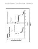 Multihydric Compound Dehydration Systems, Catalyst Compositions, and     Methods diagram and image