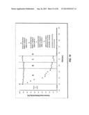 Multihydric Compound Dehydration Systems, Catalyst Compositions, and     Methods diagram and image