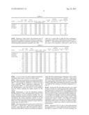 Multihydric Compound Dehydration Systems, Catalyst Compositions, and     Methods diagram and image