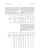 Multihydric Compound Dehydration Systems, Catalyst Compositions, and     Methods diagram and image