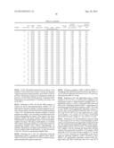 Multihydric Compound Dehydration Systems, Catalyst Compositions, and     Methods diagram and image