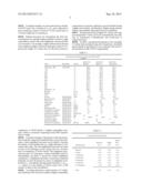 HIGH PERFORMANCE LIQUID ROCKET PROPELLANT diagram and image