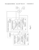 PARTICLE BEAM THERAPY SYSTEM diagram and image