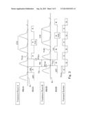 PARTICLE BEAM THERAPY SYSTEM diagram and image