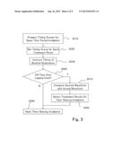 PARTICLE BEAM THERAPY SYSTEM diagram and image