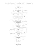 BODILY FLUID ANALYSIS DEVICE diagram and image