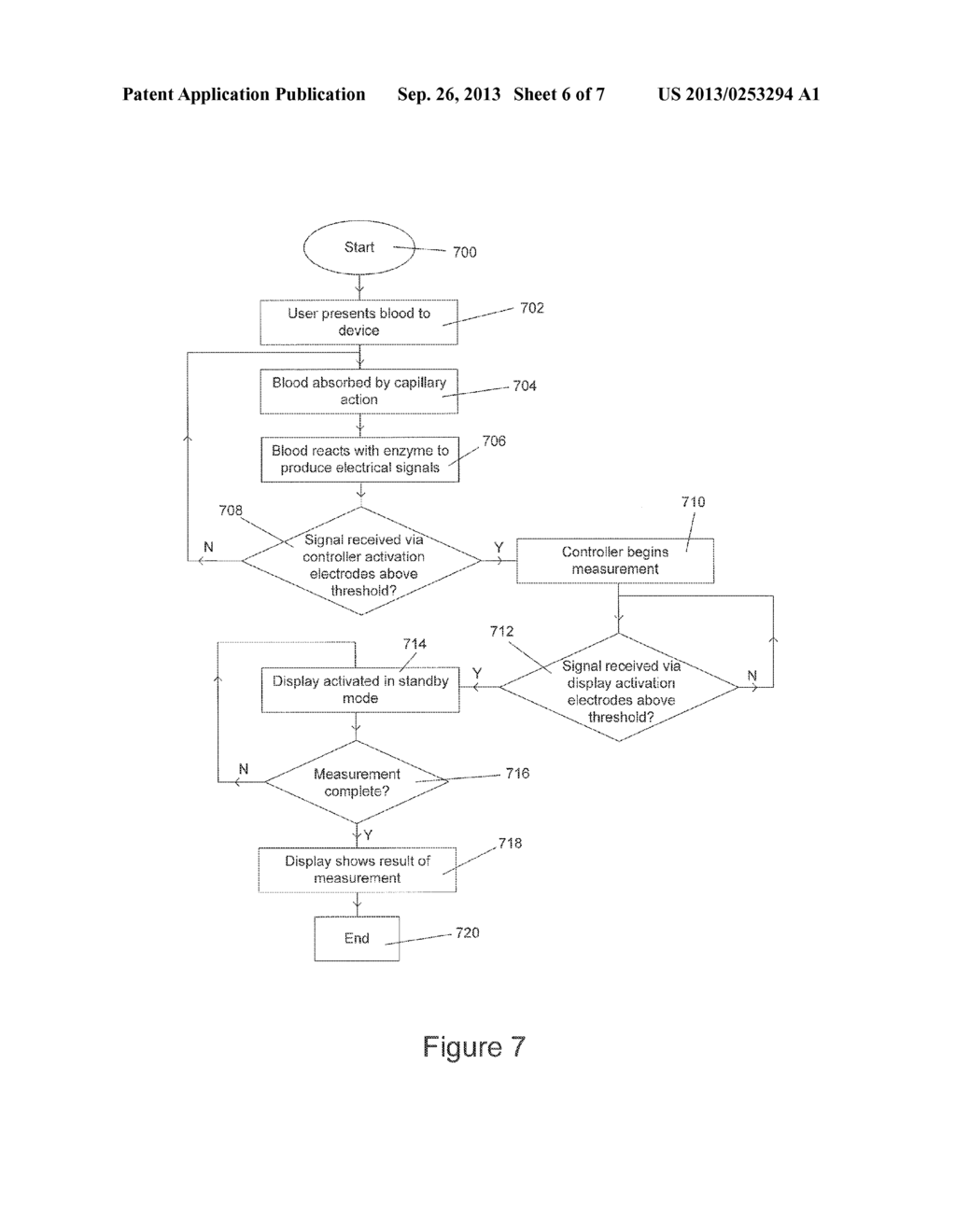 BODILY FLUID ANALYSIS DEVICE - diagram, schematic, and image 07