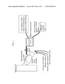 MONITORING AND REGULATING PHYSIOLOGICAL STATES AND FUNCTIONS VIA SENSORY     NEURAL INPUTS TO THE SPINAL CORD diagram and image