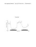 MONITORING AND REGULATING PHYSIOLOGICAL STATES AND FUNCTIONS VIA SENSORY     NEURAL INPUTS TO THE SPINAL CORD diagram and image