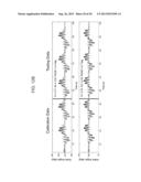 MONITORING AND REGULATING PHYSIOLOGICAL STATES AND FUNCTIONS VIA SENSORY     NEURAL INPUTS TO THE SPINAL CORD diagram and image