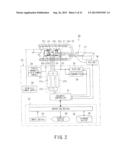 MAGNETIC RESONANCE IMAGING APPARATUS AND MAGNETIC RESONANCE IMAGING METHOD diagram and image