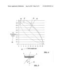 SYSTEMS AND METHODS FOR IMPROVING ULTRASOUND IMAGE QUALITY BY APPLYING     WEIGHTING FACTORS diagram and image