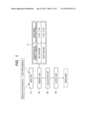 System for Measuring Mood State diagram and image