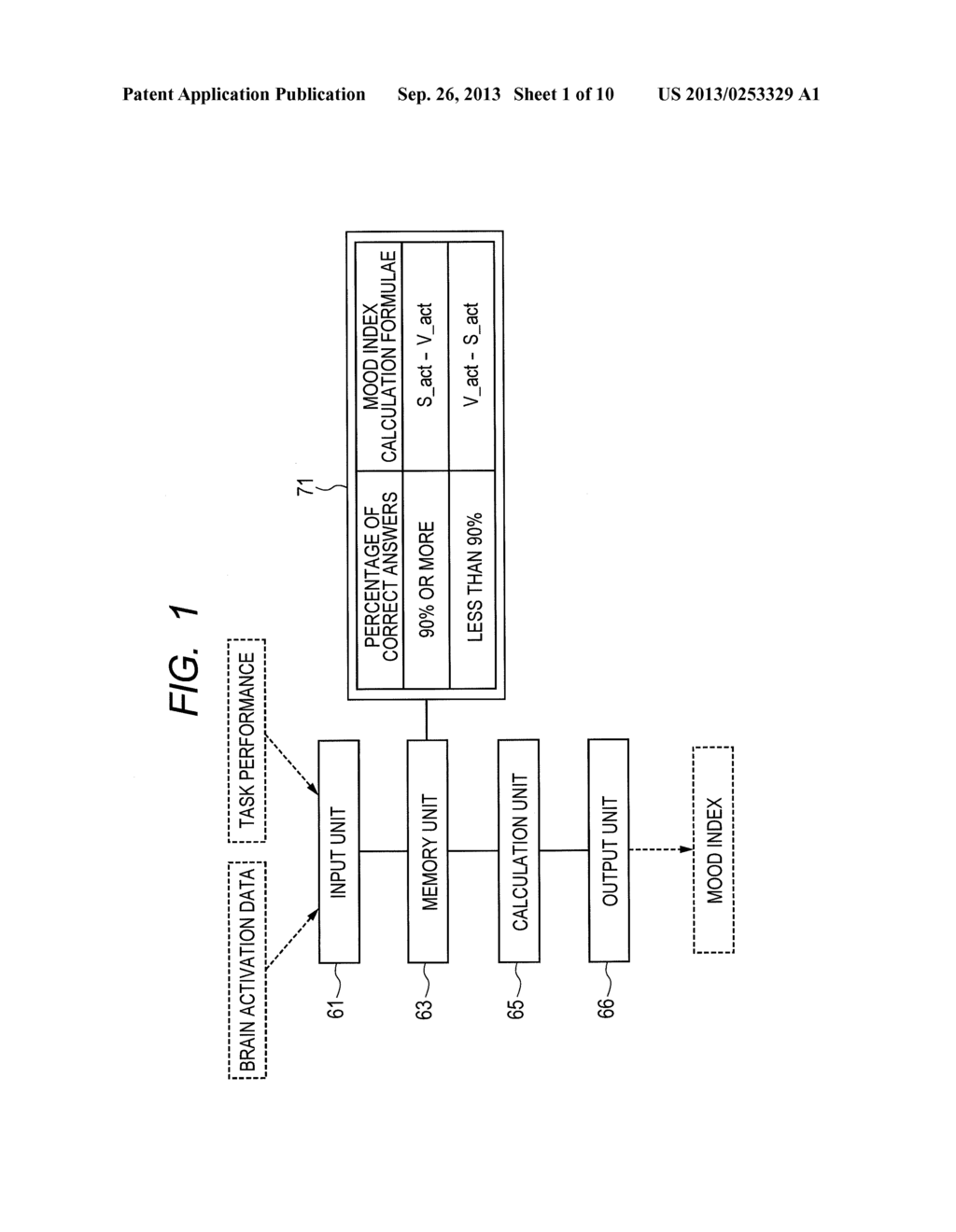 System for Measuring Mood State - diagram, schematic, and image 02