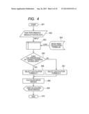 System for Measuring Mood State diagram and image