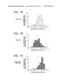 System for Measuring Mood State diagram and image