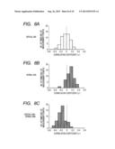 System for Measuring Mood State diagram and image