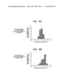 System for Measuring Mood State diagram and image