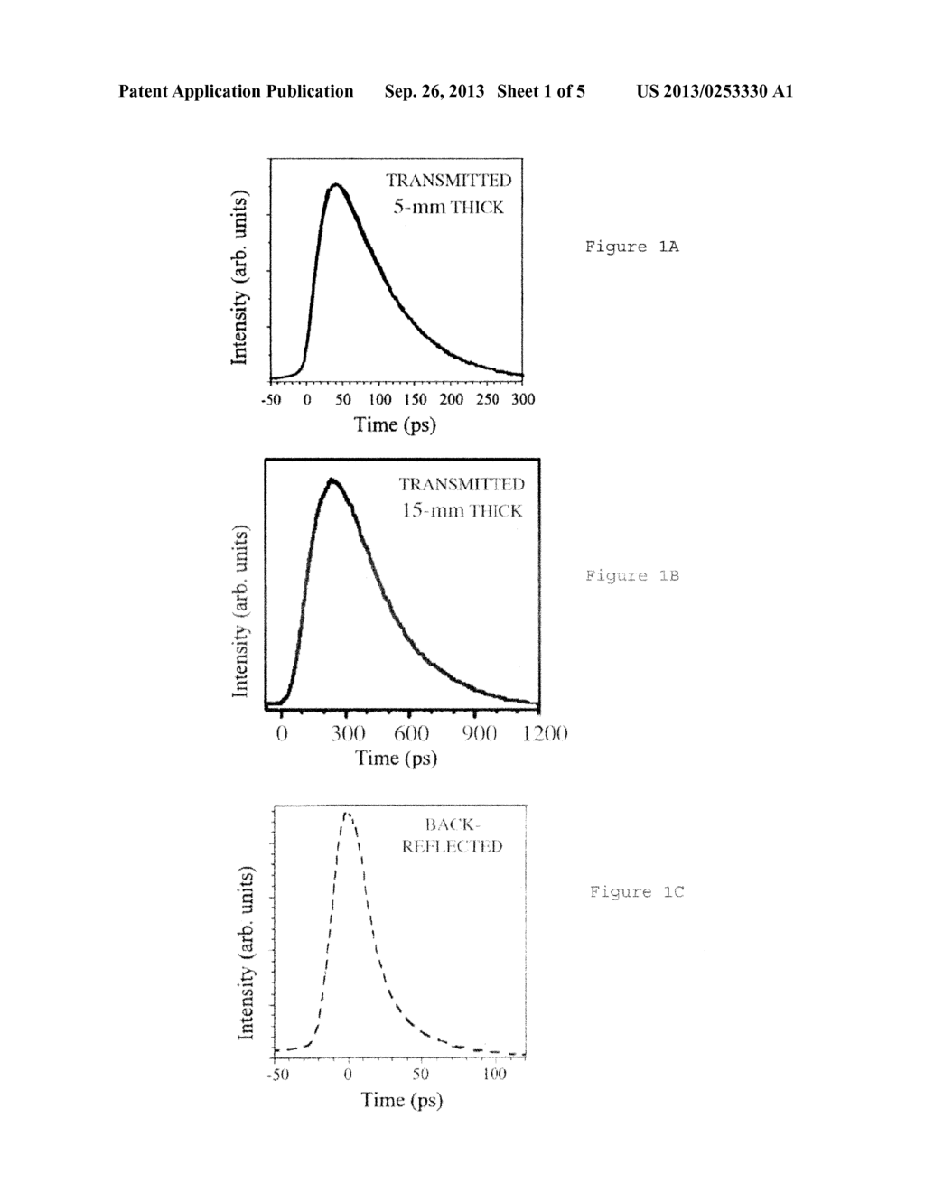 ASSESSMENT OF TISSUE OR LESION DEPTH USING TEMPORALLY RESOLVED LIGHT     SCATTERING SPECTROSCOPY - diagram, schematic, and image 02