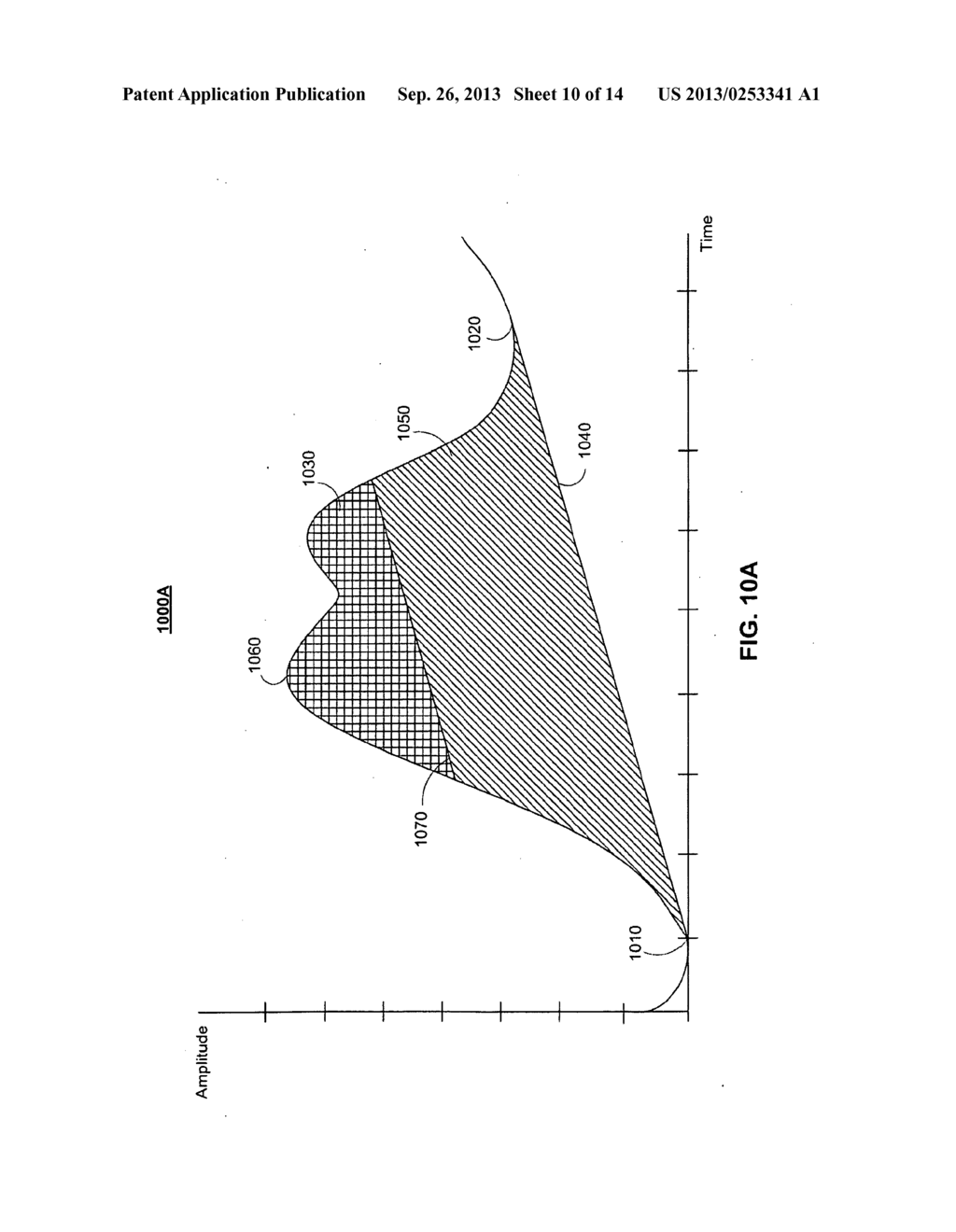 SYSTEMS AND METHODS FOR NON-INVASIVE CONTINUOUS BLOOD PRESSURE     DETERMINATION - diagram, schematic, and image 11