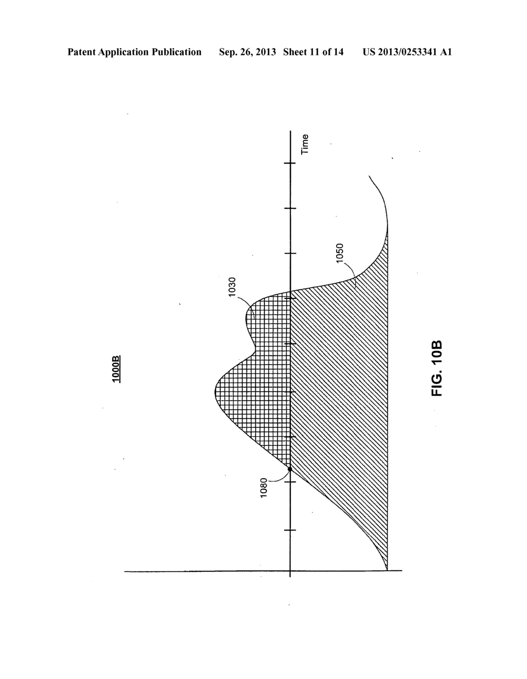 SYSTEMS AND METHODS FOR NON-INVASIVE CONTINUOUS BLOOD PRESSURE     DETERMINATION - diagram, schematic, and image 12