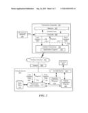 REMOTE HEALTH MONITORING SYSTEM diagram and image