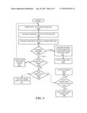 REMOTE HEALTH MONITORING SYSTEM diagram and image