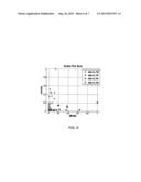 SYSTEM AND METHODS OF ACOUSTICAL SCREENING FOR OBSTRUCTIVE SLEEP APNEA     DURING WAKEFULNESS diagram and image