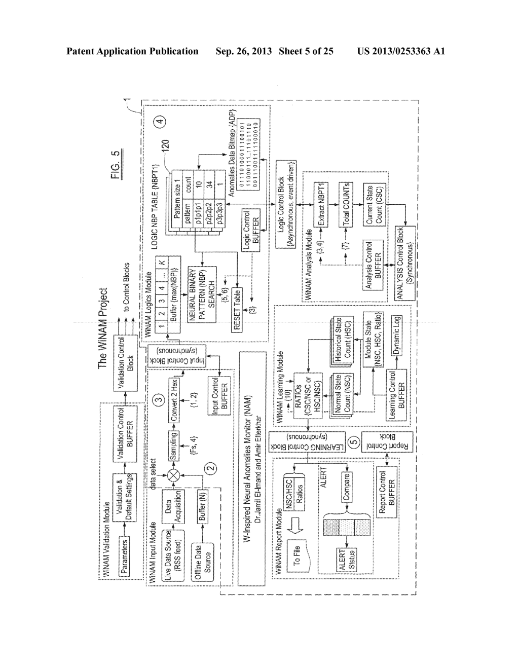 MONITORING OR PREDICTING SYSTEM AND METHOD OF MONITORING OR PREDICTING - diagram, schematic, and image 06