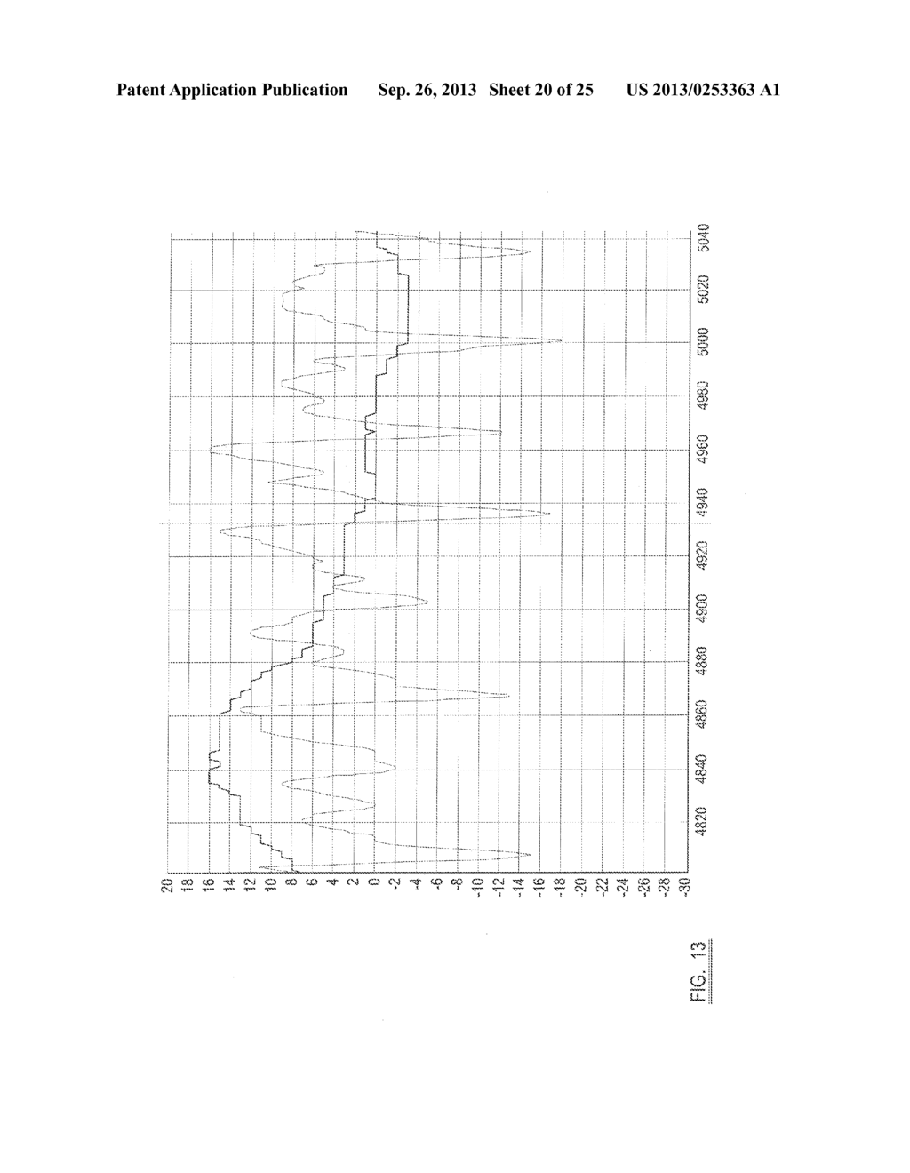 MONITORING OR PREDICTING SYSTEM AND METHOD OF MONITORING OR PREDICTING - diagram, schematic, and image 21