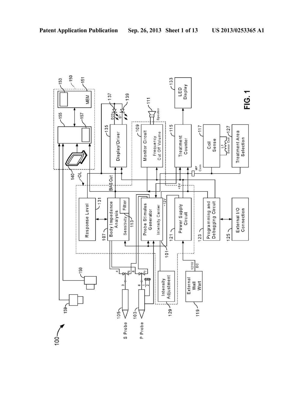 APPARATUS AND METHOD FOR TREATMENT OF PAIN WITH BODY IMPEDANCE ANALYZER - diagram, schematic, and image 02