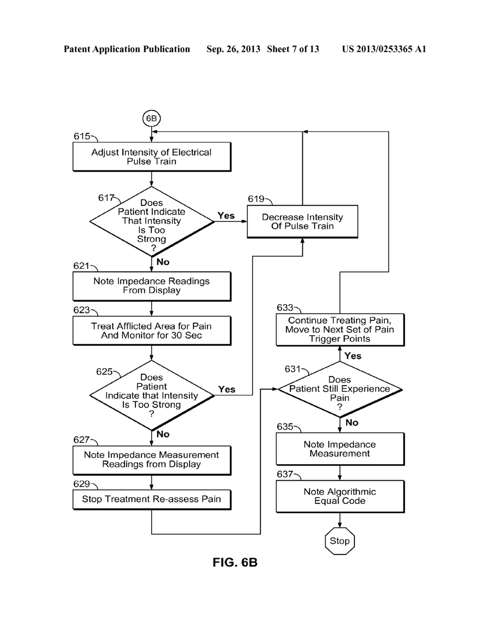 APPARATUS AND METHOD FOR TREATMENT OF PAIN WITH BODY IMPEDANCE ANALYZER - diagram, schematic, and image 08