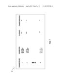 COLLECTING POSTURE INFORMATION TO EVALUATE THERAPY diagram and image