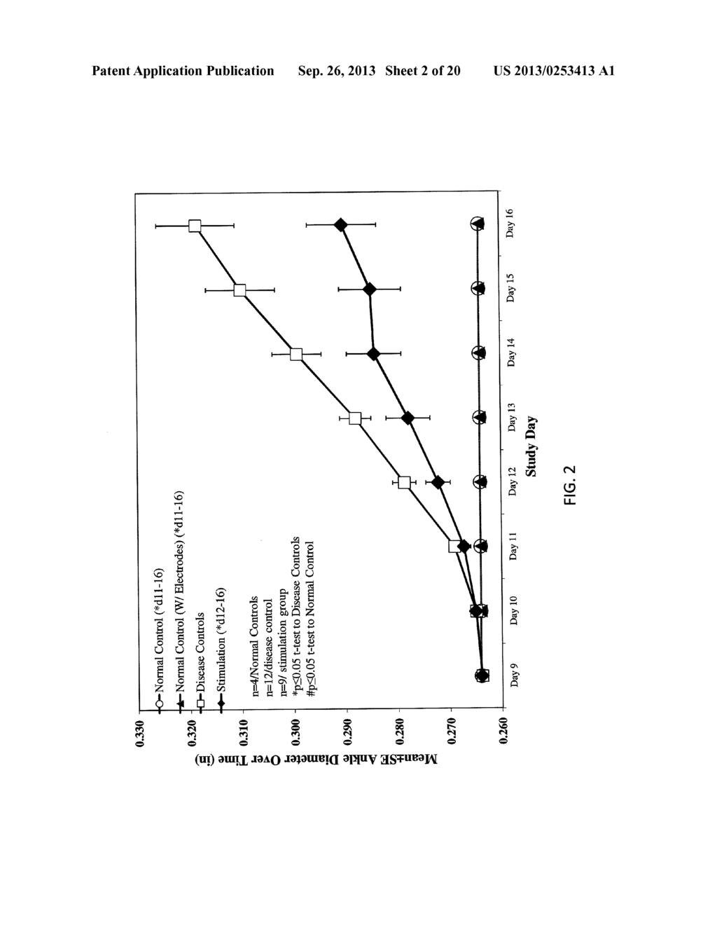 DEVICES AND METHODS FOR MODULATION OF BONE EROSION - diagram, schematic, and image 03