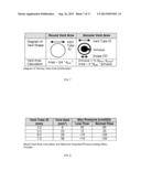 Cryosurgery System diagram and image