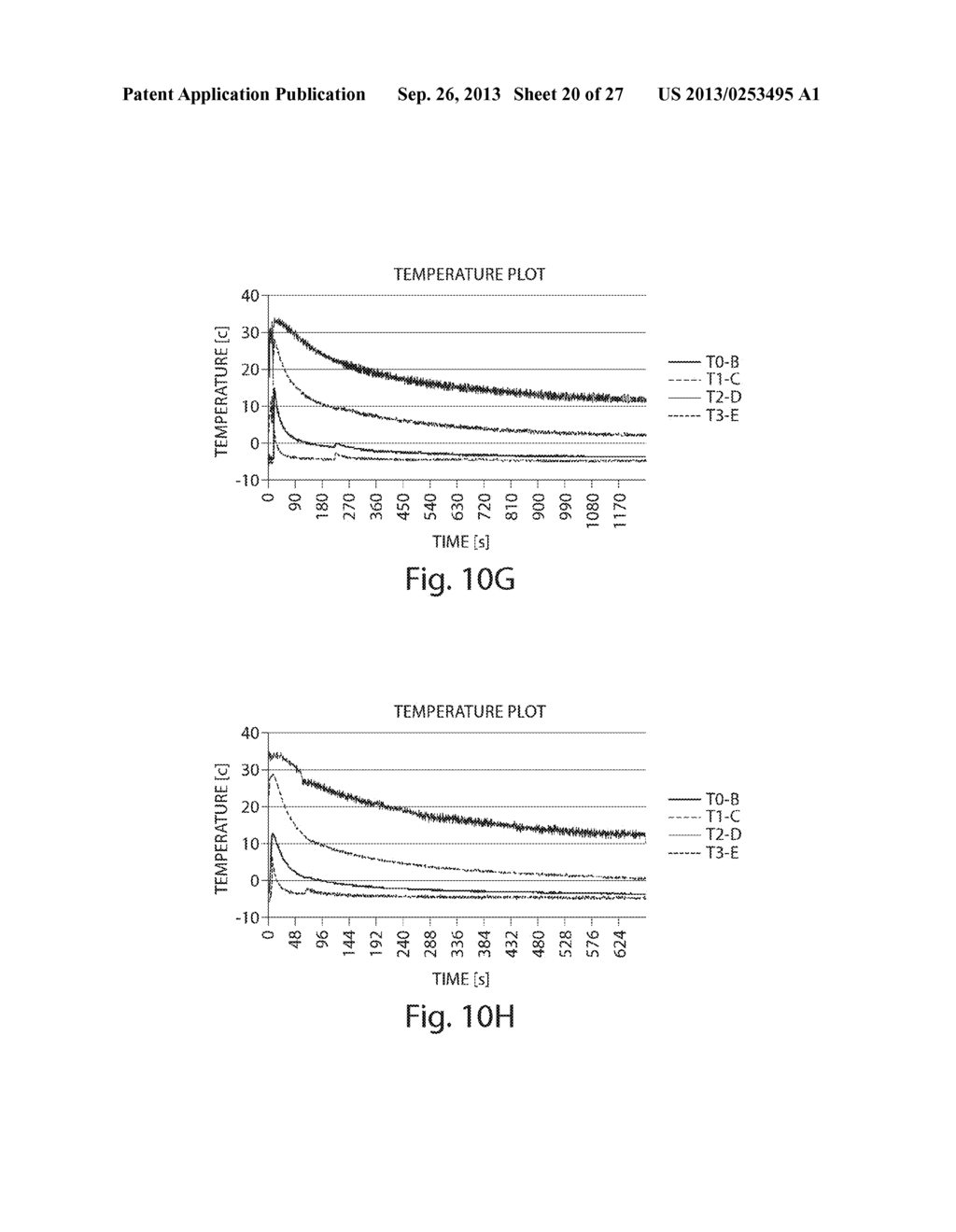 TREATMENT SYSTEMS FOR REMOVING HEAT FROM SUBCUTANEOUS LIPID-RICH CELLS AND     TREATMENT SYSTEMS FOR AFFECTING SUBCUTANEOUS LIPID-RICH CELLS - diagram, schematic, and image 21