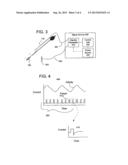 METHODS AND APPARATUS FOR DEEP BRAIN STIMULATION diagram and image