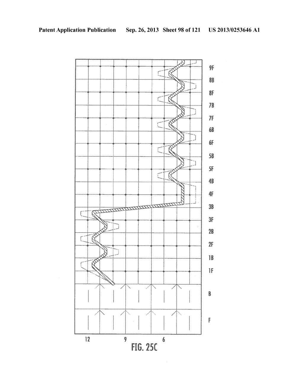 SILK BASED IMPLANTABLE MEDICAL DEVICES AND METHODS FOR DETERMINING     SUITABILITY FOR USE IN HUMANS - diagram, schematic, and image 99