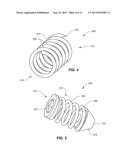 IMPLANTABLE FACET FUSION DEVICES diagram and image