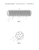 METHOD AND APPARATUS FOR TREATING BONE FRACTURES, AND/OR FOR FORTIFYING     AND/OR AUGMENTING BONE, INCLUDING THE PROVISION AND USE OF COMPOSITE     IMPLANTS diagram and image