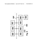 DEVELOPMENT SYSTEM AND METHOD FOR CREATING A CONTROL UNIT PROGRAM diagram and image