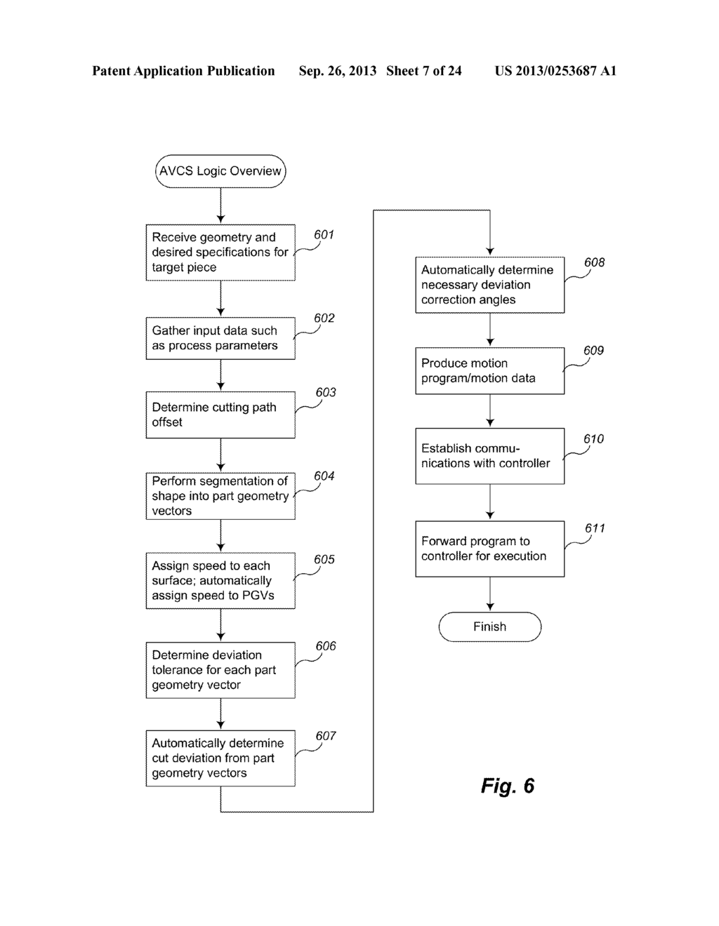 AUTOMATED DETERMINATION OF JET ORIENTATION PARAMETERS IN THREE-DIMENSIONAL     FLUID JET CUTTING - diagram, schematic, and image 08