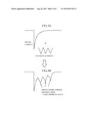 SECONDARY BATTERY STATE DETECTING DEVICE AND SECONDARY BATTERY STATE     DETECTING METHOD diagram and image