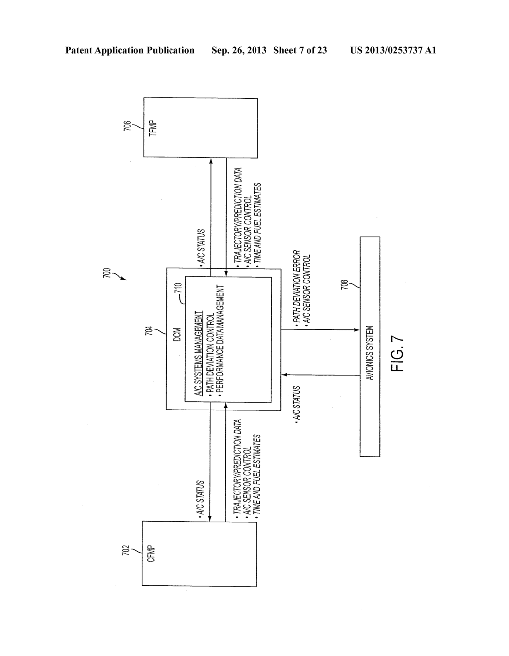 MULTI CORE VEHICLE MANAGEMENT UNIFIED USER INTERFACE SYSTEM AND METHOD - diagram, schematic, and image 08