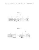 System for Managing Vehicle Energy, and Method and Apparatus for Same diagram and image